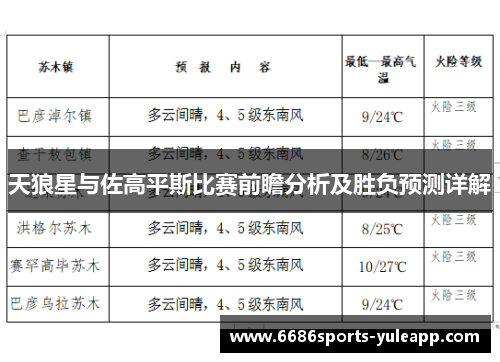 天狼星与佐高平斯比赛前瞻分析及胜负预测详解