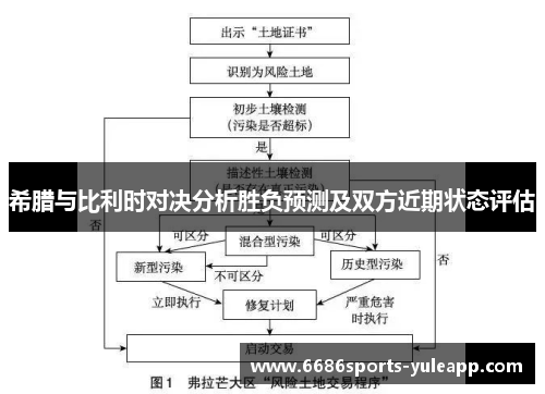希腊与比利时对决分析胜负预测及双方近期状态评估